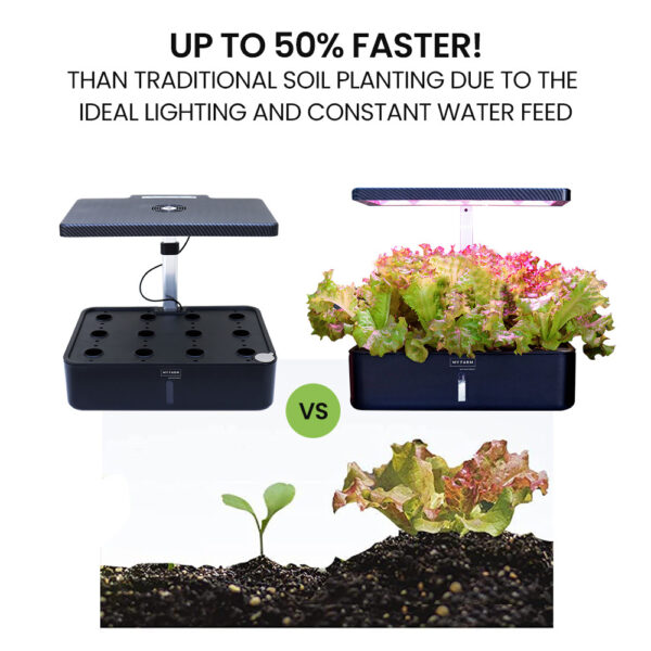 PLANTCRAFT 12 Pod Indoor Hydroponic Growing System, with Water Level Window & Pump, Black - Image 3